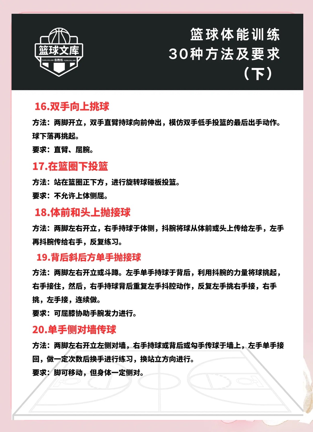 篮球体能训练的基本要求有哪些